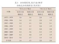 徐州奥格斯商贸有限公司