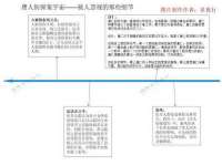 徐州奥格斯商贸有限公司