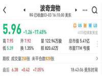 徐州奥格斯商贸有限公司