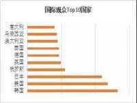 徐州奥格斯商贸有限公司