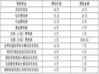 徐州奥格斯商贸有限公司