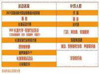 徐州奥格斯商贸有限公司