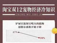 徐州奥格斯商贸有限公司