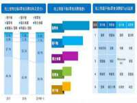 徐州奥格斯商贸有限公司