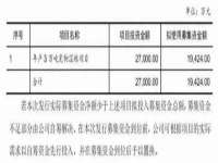徐州奥格斯商贸有限公司