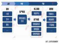 徐州奥格斯商贸有限公司