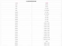 徐州奥格斯商贸有限公司